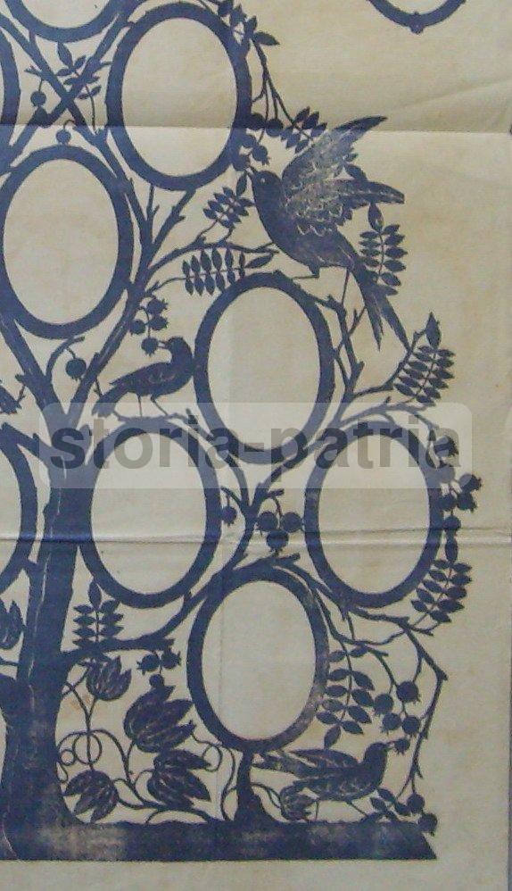 Artigianato, Pedagogia, Arte Del Traforo, Legno, Intaglio, Araldica, Cornice, Ritratti immagine 5