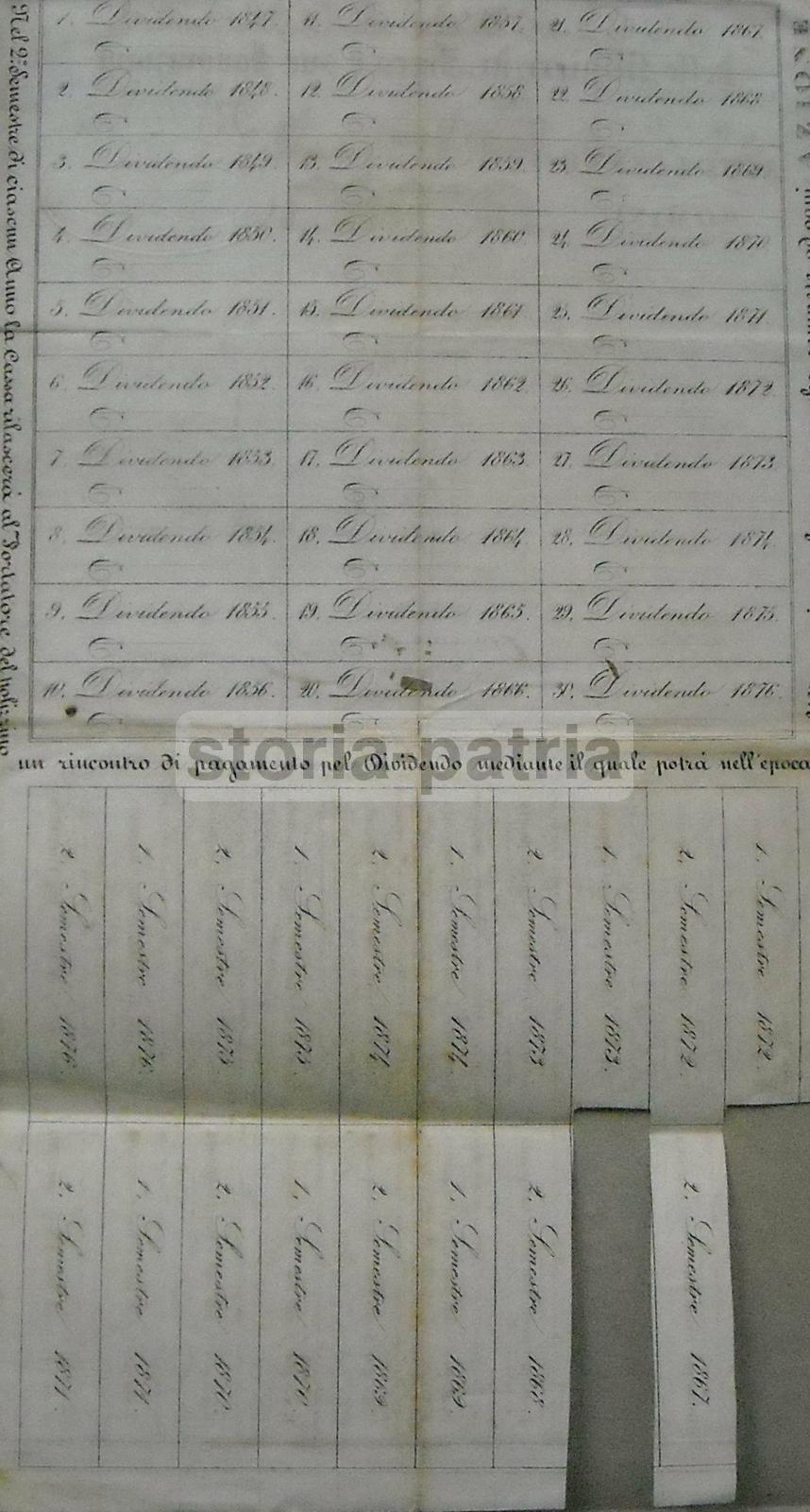 Geologia, Ferro, Miniere, Tolfa, Tivoli, Terni, Roma, 1849, Antica Societa Mineraria immagine 5