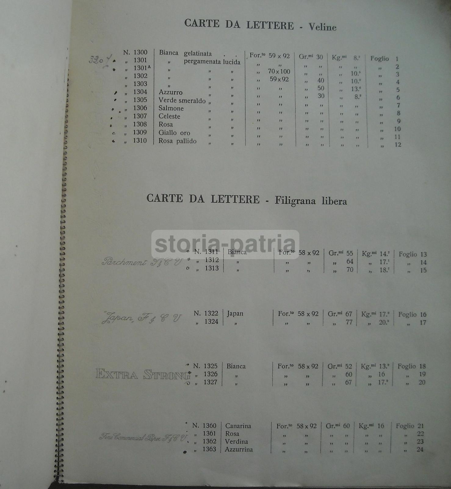 Scrittura, Filigrana, Carta Da Lettera, Verona, Fedrigoni, Album Catalogo, Pubblicita immagine 3