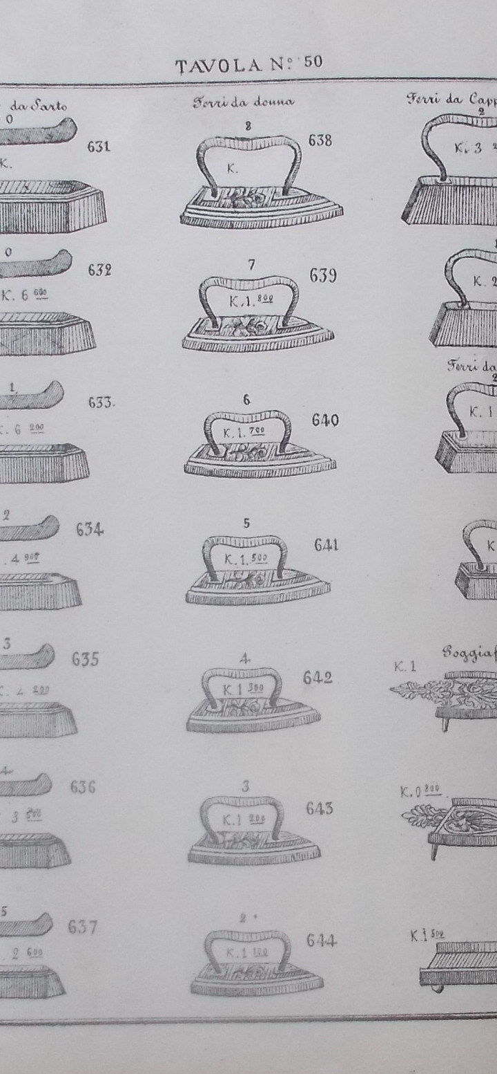 Tecnica, Meccanica, Idraulica, Fregi Decorativi, Ferri, Fusioni Varie, Scale, Napoli immagine 1