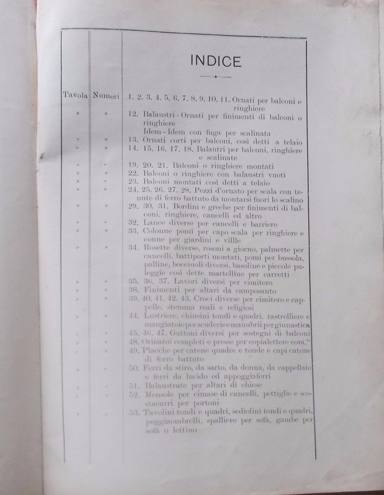 Tecnica, Meccanica, Idraulica, Fregi Decorativi, Ferri, Fusioni Varie, Scale, Napoli immagine 3