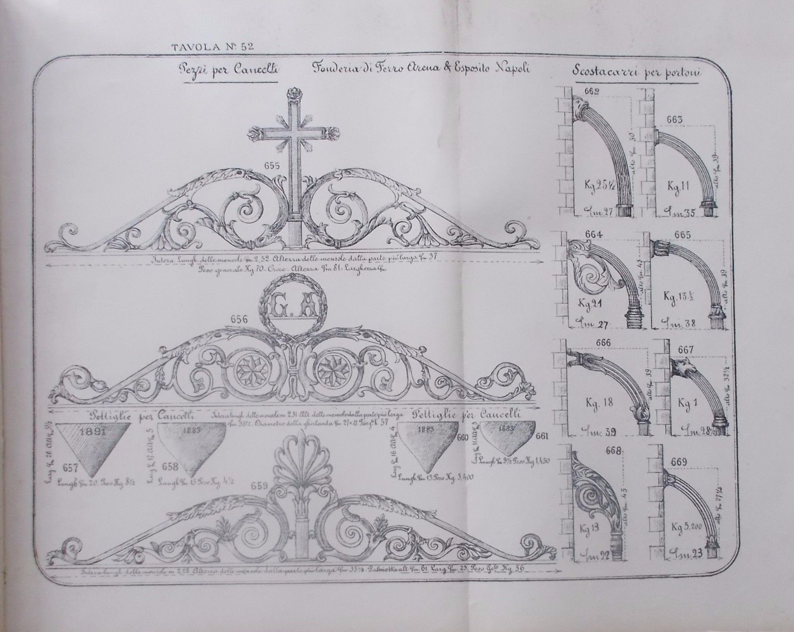Tecnica, Meccanica, Idraulica, Fregi Decorativi, Ferri, Fusioni Varie, Scale, Napoli immagine 10